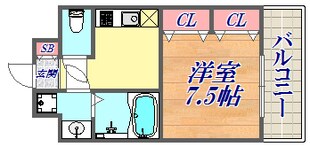 S-FORT神戸小河通の物件間取画像